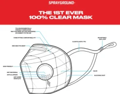 FACE MASKS><noscript><img width=