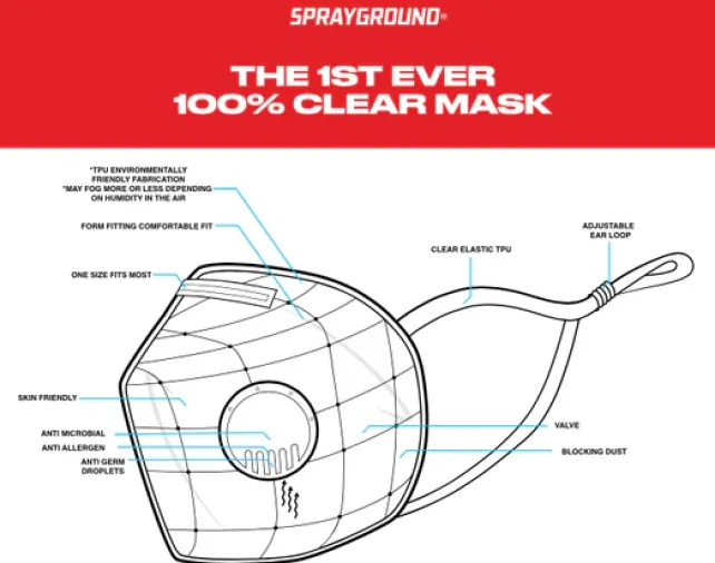 FACE MASKS>SPRAYGROUND CLEAR MASK (ADULT)