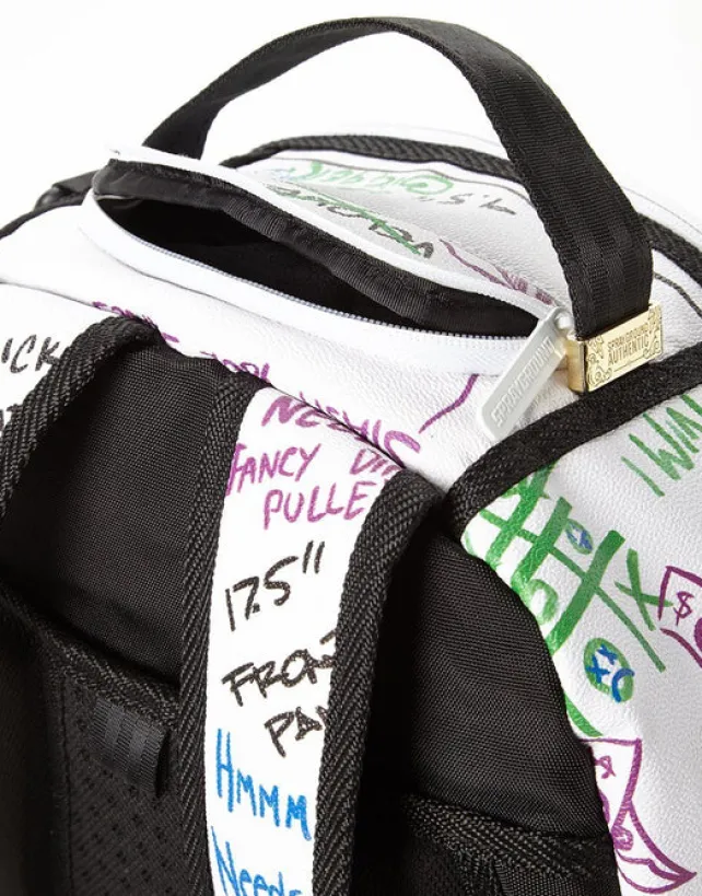 BACKPACKS>SPRAYGROUND THE PROCESS OF CREATING
